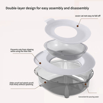 Cat toilet trainer litter box