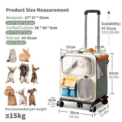 Dog Travel suitcase 🧳