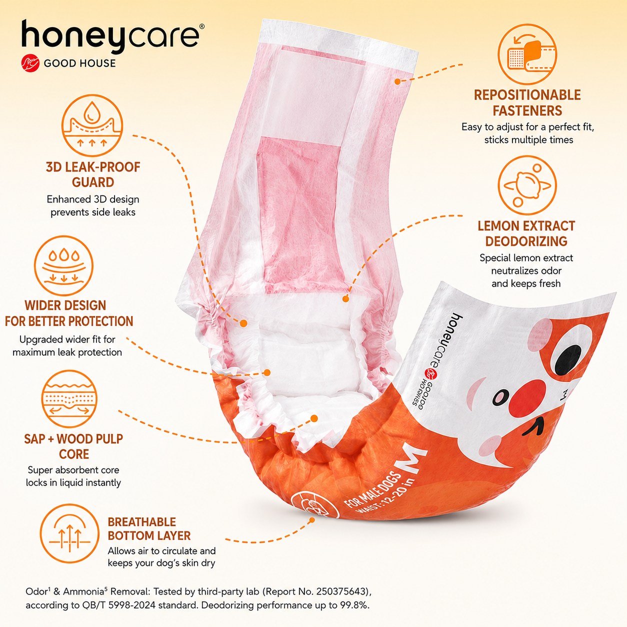 Honey Care Male dog diapers