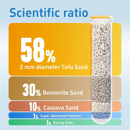 5 in 1 mixed deodorizing cassava cat litter
