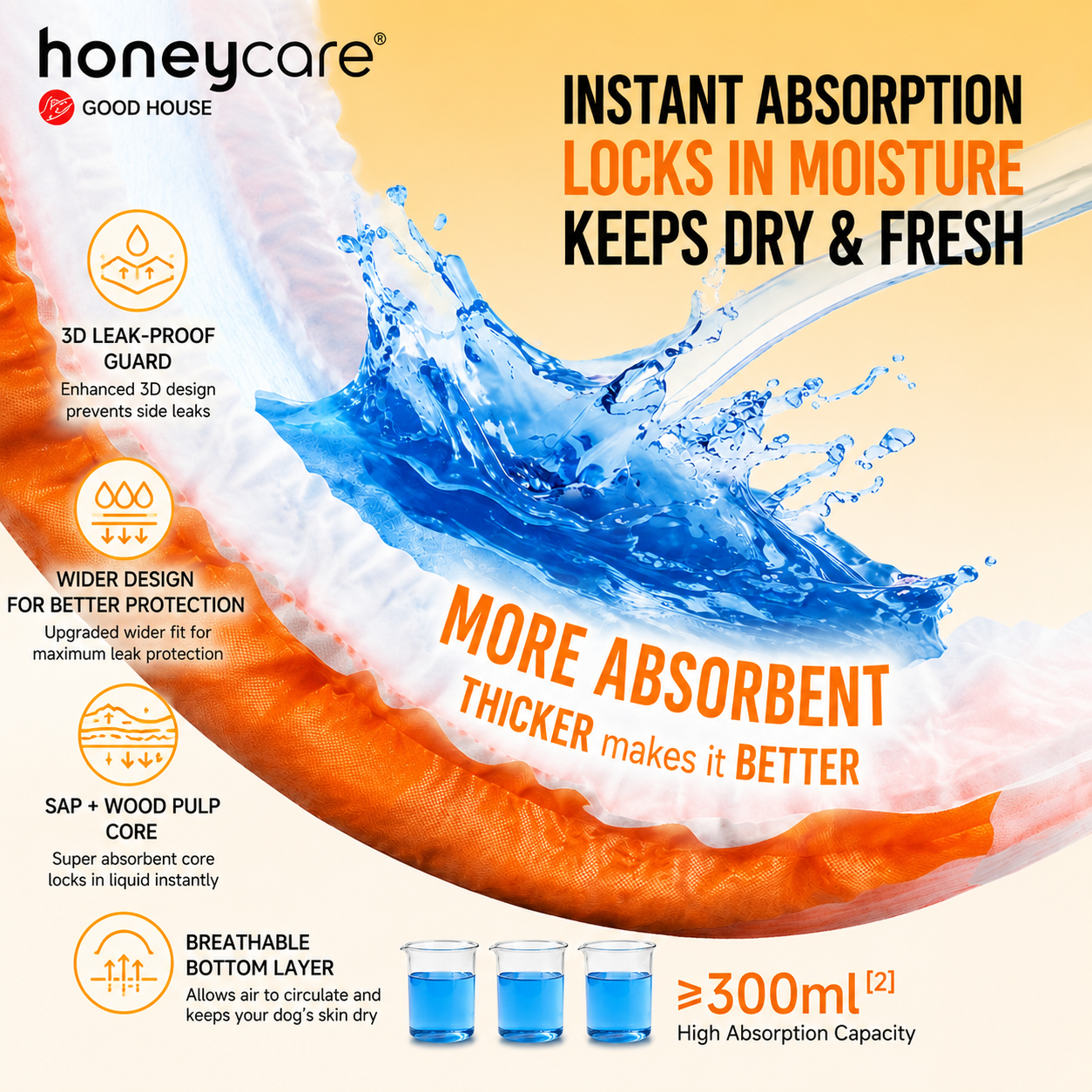 Honey Care Male dog diapers